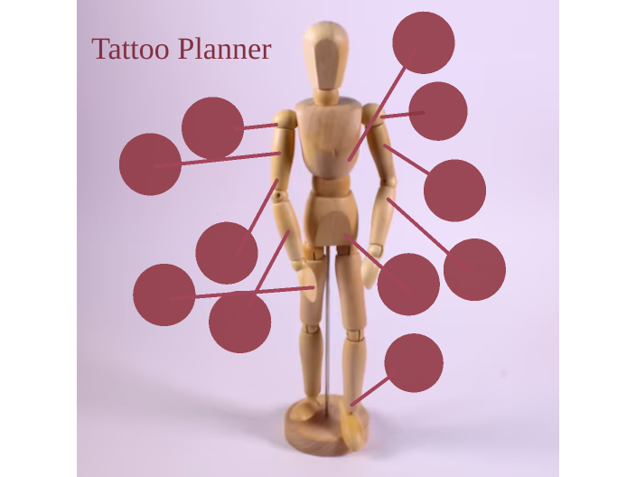 Tattoo Planner By Trinity Ruckley On Prezi
