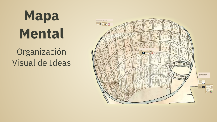 Mapa Mental by Sebastian Castillo on Prezi