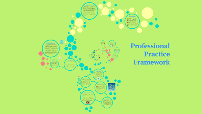 What Is A Practice Framework In Social Work | Webframes.org