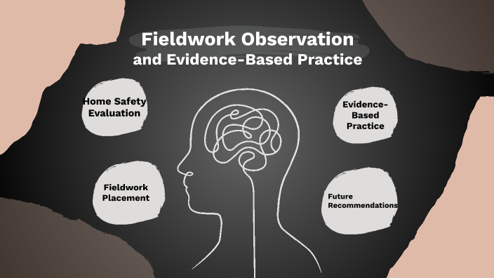 Fieldwork Observation And Evidence-Based Practice Assignment (FOEBP) By ...