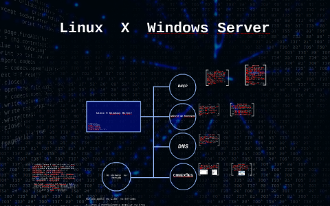 Как выйти из x server linux