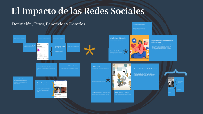 El Impacto de las Redes Sociales by valentino iannone on Prezi