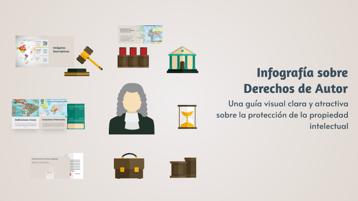 Infografía sobre Derechos de Autor by Betzy Esmeralda Pérez Hernández ...