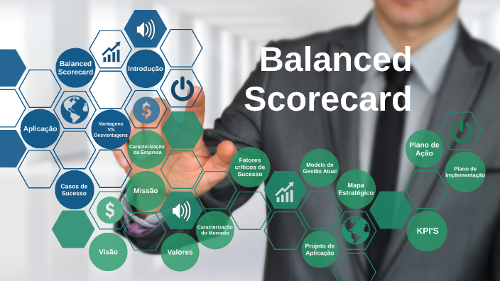 Balanced Scorecard by Beatriz Ramos on Prezi