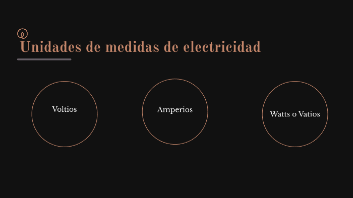 Unidades De Medida De Electricidad By Anthony Peralta Burga On Prezi