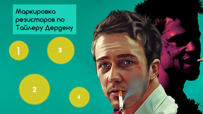 Маркировка резисторов by Yaroslav Vlasenko on Prezi