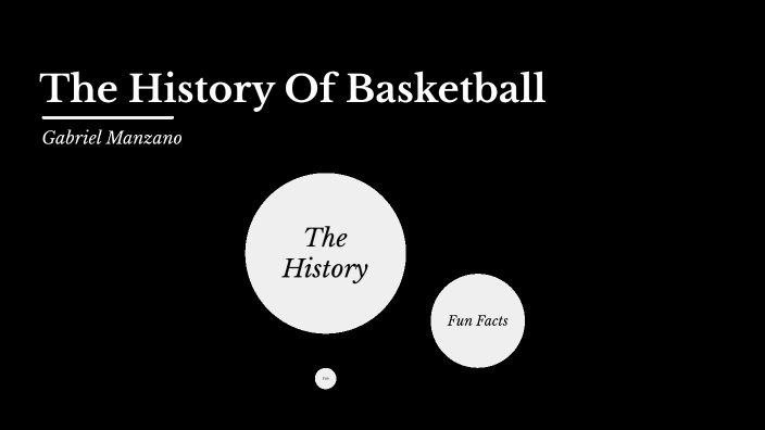 essay on the history of basketball