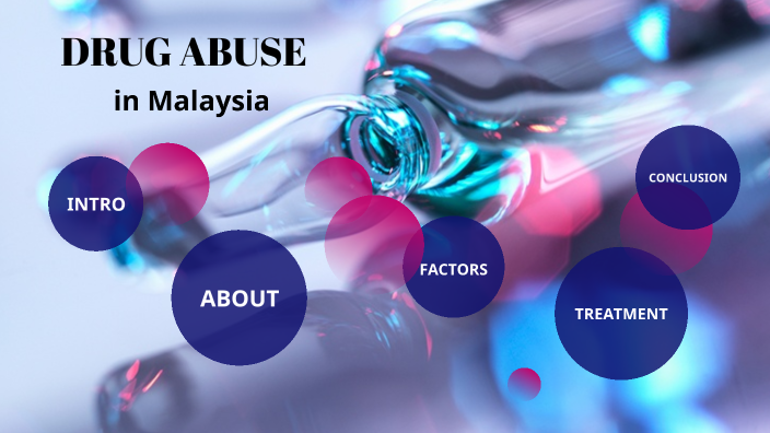 drug abuse in malaysia essay