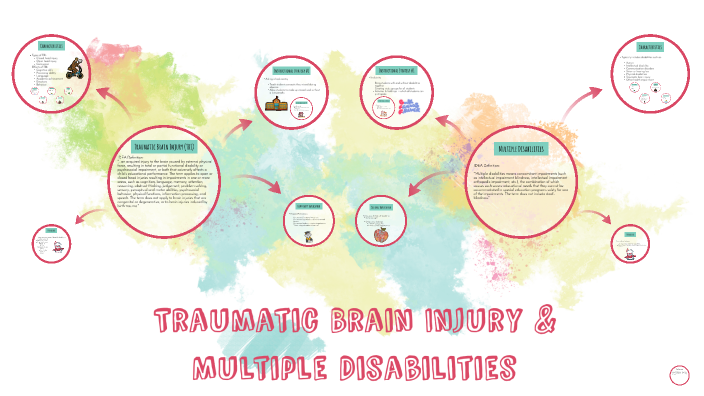 Traumatic Brain Injury and Multiple Disabilities by Katie Wagner on Prezi