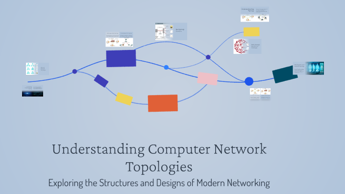 Understanding Computer Network Topologies by arisa kina on Prezi