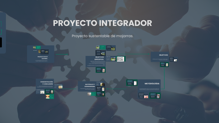 PROYECTO INTEGRADOR by Berenice Solano on Prezi