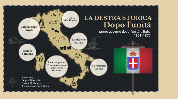 La Destra Storica By Davide Bortoloni On Prezi