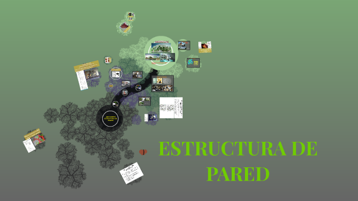 ESTRUCTURA DE PARED by on Prezi