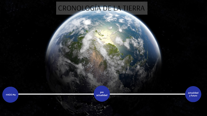 Cronología De La Tierra By Alesia Glez On Prezi 4629