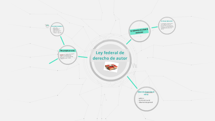 Ley Federal De Derecho De Autor By On Prezi