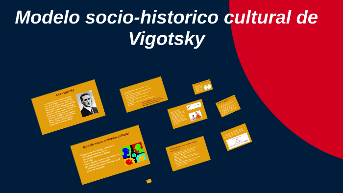 El Modelo Socio Histrico Y Cultural De L Vygotsky