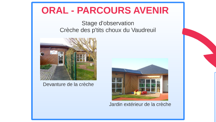 ORAL  PARCOURS AVENIR by Julia Carbonnier