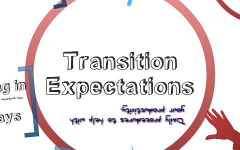 Transition Expectations by Janet Drueschler on Prezi