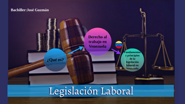 Legislación Laboral by José Guzmán on Prezi