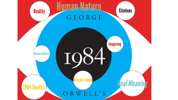 To Be Anthropocentric Is To Remain Unaware Of The Limits Of Human Idlehearts