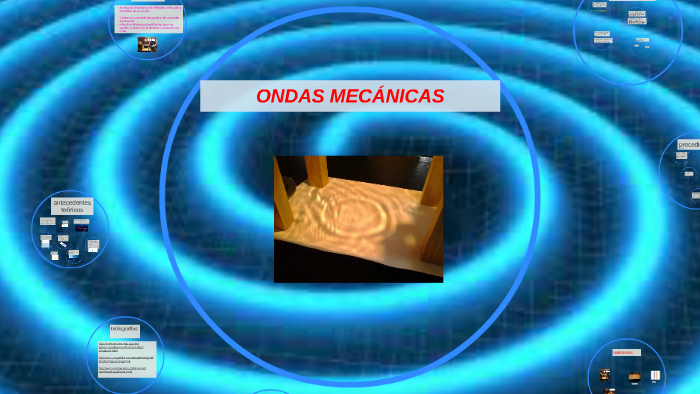 actividad experimental cientifica