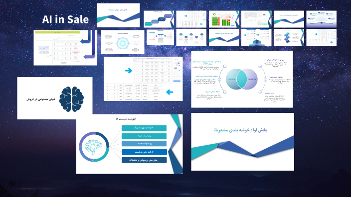 Click to add presentation title by Nazanin Mohamadkhani on Prezi