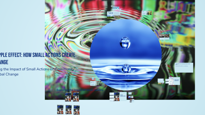 The Ripple Effect: How Small Actions Create Big Change by Mohammad ...