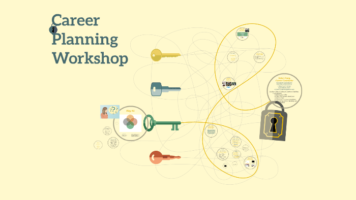 career planning workshop eth