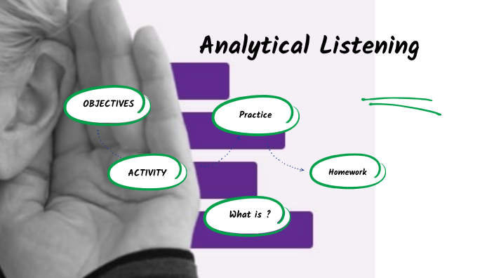 analytical listening in problem solving prezi