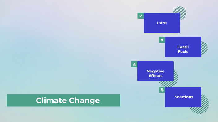 Climate Change by Puneet Jhajj on Prezi