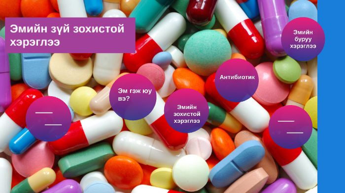 Эмийн зүй зохистой хэрэглээ by mono mongol on Prezi