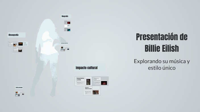 Presentación de Billie Eilish by karen rivera on Prezi