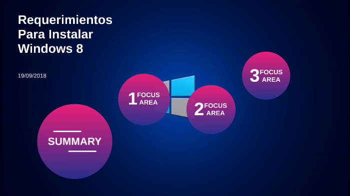 Requerimientos para Instalar Windows 8 by Edson Sánchez on Prezi