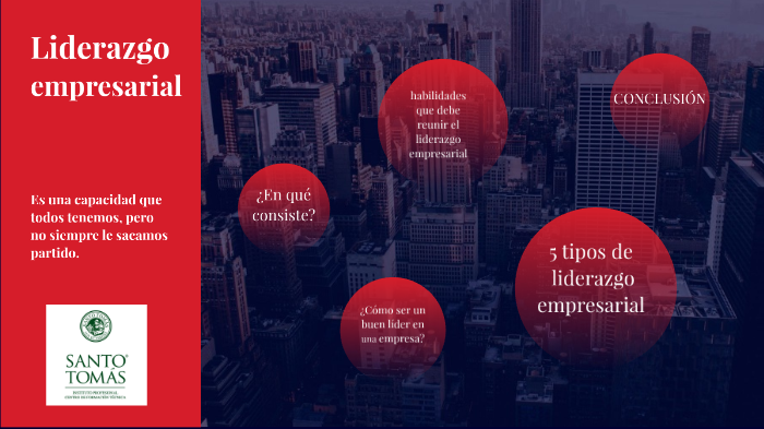 Liderazgo empresarial by Isaac Esteban Chanilao on Prezi