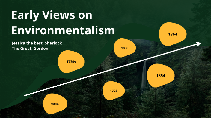 Kyle Riebock Group 1: Early Views on Environmentalism by Kyle Riebock on Prezi