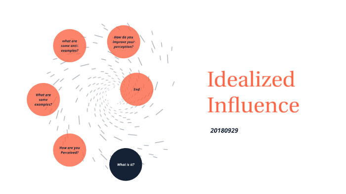 idealized-influence-by-arthur-brock