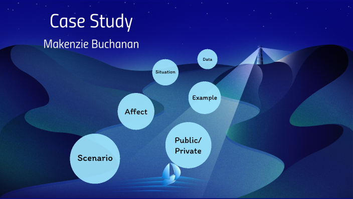 Case Study Privacy By Makenzie Buchanan On Prezi