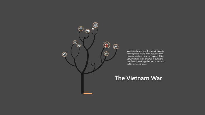 The Vietnam War by C H on Prezi
