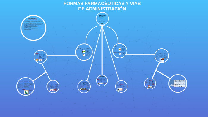 Formas Farmaceuticas Y Vias De Administracion By Yazmin Romero On