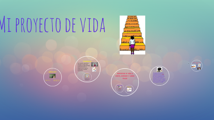 Mi proyecto de vida by Angela Torres on Prezi