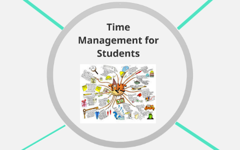 Time Management by allison lagrois on Prezi