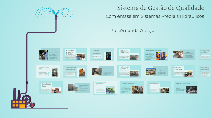 sistema de gestão de qualidade : com ênfase em Sistemas Prediais ...