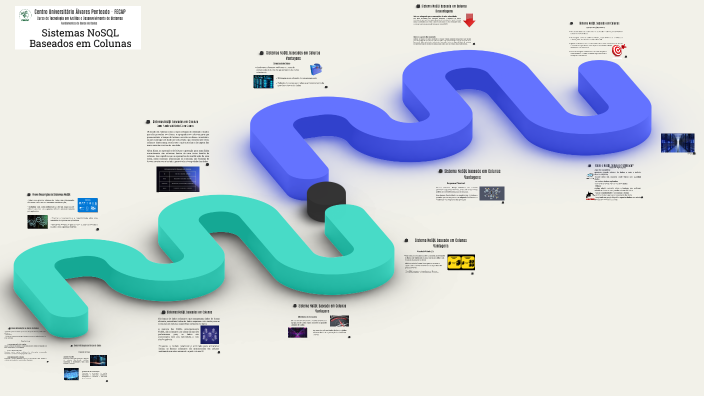 Sistemas de Banco de Dados NOSQL baseado em Colunas by Anderson Silva ...