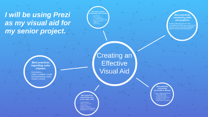 how to use the visual aid format effectively by Lyndsay Batten on Prezi