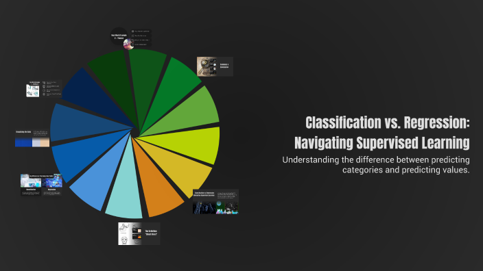 Classification vs. Regression: Navigating Supervised Learning by Nouf ...