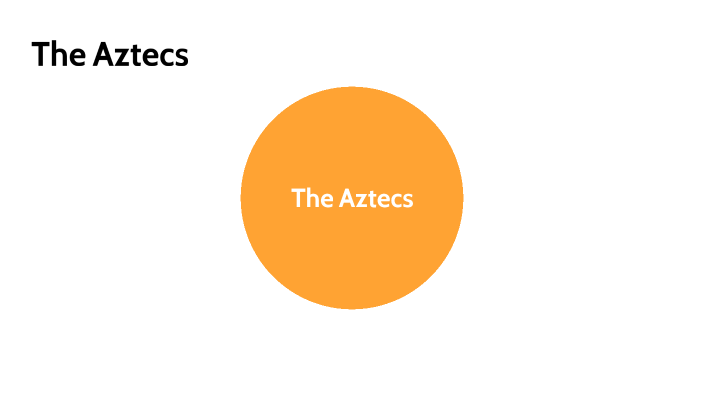 Aztecs by David Gu on Prezi