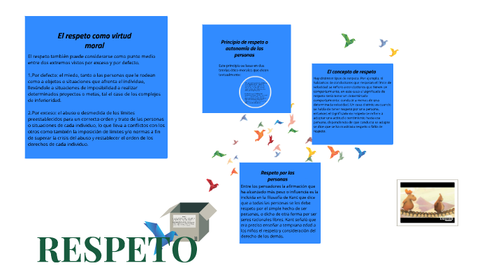 RESPETO by daniel alario on Prezi