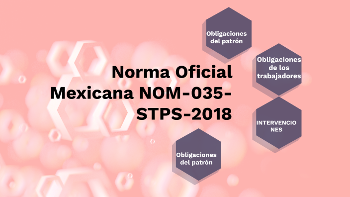 Norma Oficial Mexicana NOM-035-STPS-2018 By Alexandra Pablo On Prezi