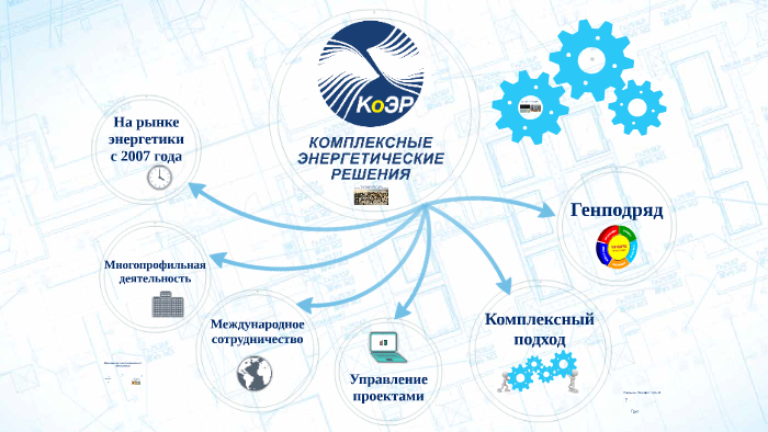 Комплексные энергетические решения руководство