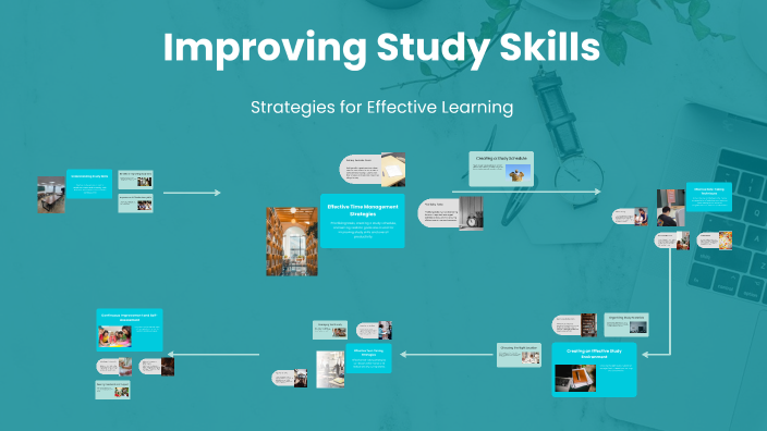 Improving Study Skills by Ella Langlay on Prezi